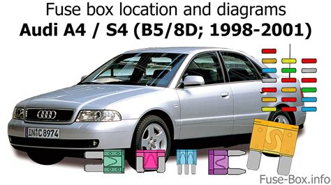 Labor costs are estimated between $55 and $69 while parts are priced at $647. . B5 s4 fuse box location